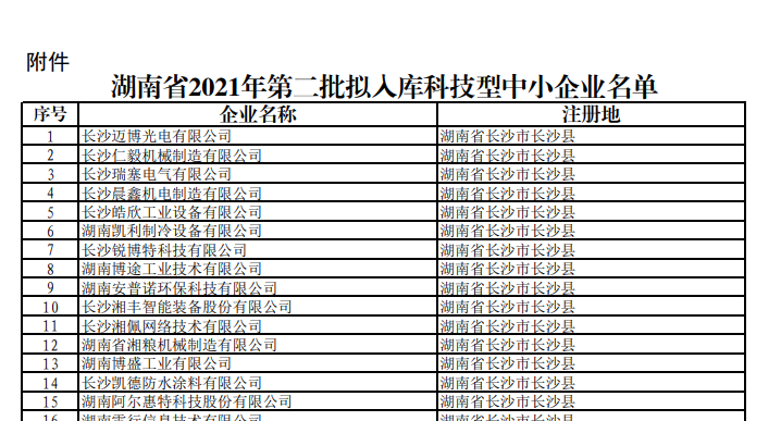 株洲市中建新材料有限公司,湖南混凝土節(jié)能新材料供應商,湖南混凝土外加劑加工銷售